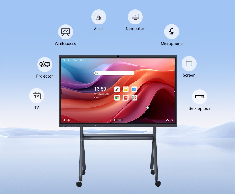 Tarkkuuden voima: pistekosketuksen ymmärtäminen interaktiivisissa litteissä näytöissä (IFPD)